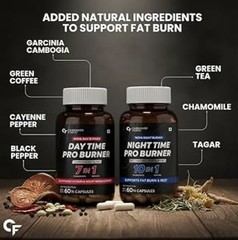 Carbamide Forte Day & Night Fat Burner for Weight Loss for Men & Women