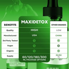 (1 Pack) Maxi Detox Drops Advanced Health & Fitness Formula MaxiDetox 30 Serves