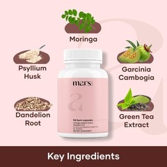 Mars Fat Burn Capsules – With Psyllium Husk, Moringa & Dandelion Root – Pack 1