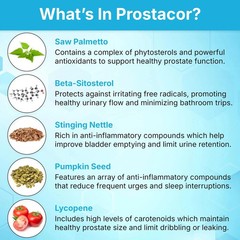 Natural Prostate Support Dietary Supplement 30 Vegetable Capsuls