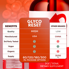 (2 Pack) Glyco Reset Drop Advanced Blood Support Supplement GlycoReset 60 Servs
