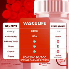 (2 Pack) Vasculife Advanced Blood Max Support Supplement Vascu Life 120 Capsules