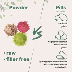 2 lb Multi Collagen Peptides Powder Hydrolyzed Protein Peptide Type I,II,III,V,X
