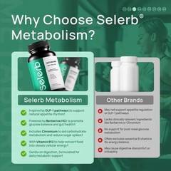Metaburn Selerb for Daily NutrientSupport-With chromium, Vitamin