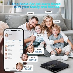 Smart Digital Bathroom Scale with BMI, Body Fat, Muscle Mass, 20 Metrics, Blueto