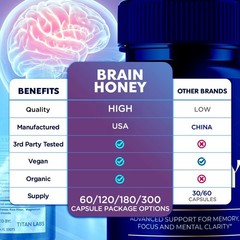 (1 Pack) Brain Honey Nootropic Natural Brain Supplement Brain Honey 60 Capsules