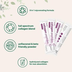 Micro Ingredients Hydrolyzed Multi Collagen (I,II,III,V,X) , Unflavored