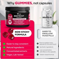 Beet Root Gummies – Beetroot Gummies with CoQ10, Grape Seed, Vitamin C, B12 &…