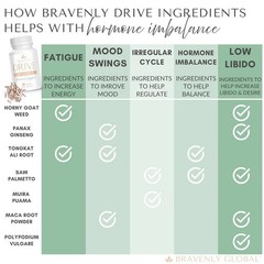 Bravenly Drive, Advanced Hormonal, Support, 60 Capsules, *BONUS GOLD SAMPLES*