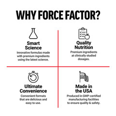 FORCE FACTOR GABA 750mg Capsules, Support Calm, Relaxation, Sleep, & Focus