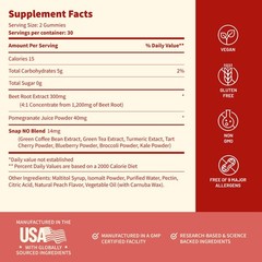 Snap Supplements Nitric Oxide Beet Root Gummies SF, Cherry & Peach, Heart Health