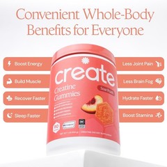 Create Creatine Monohydrate Gummies for Men & Women, Boost Focus, Strength, and