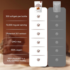 LIRAE Ceylon Cinnamon, Ceylon Cinnamon Soft Gels 7200mg, with MCT Oil, Highly Bi