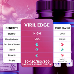 (1 Pack) Viril Edge Advanced Male Health Support Vitamin Supplement 60 Capsules