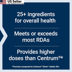 Two-Per-Day Multivitamin 60 Tablets Daily Essential Mineral Supplement USA