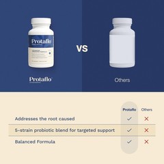Protaflo Prostate Supplements for Men – Supports Urinary 60 Count (Pack of 1)