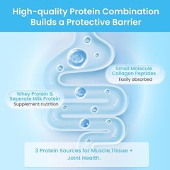 Ostomy Care Meal Replacement Hydrolyzed Protein Powder with Prebiotics & MCTs