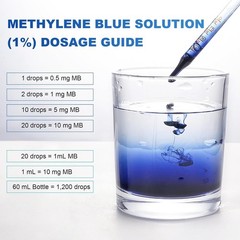 Blue Supplement – Pharmaceutical Grade, 2 FL OZ, 1% USP Grade, Liquid
