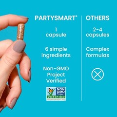 TWO PACK Himalaya Partysmart, 12 Capsule Tube – Alcohol Breakdown Liver Support
