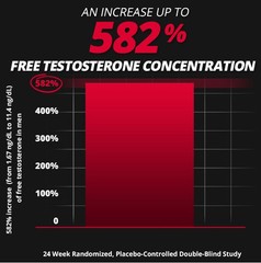 TestForm-X – #1 Rated Testosterone Booster For 2025