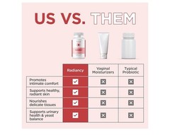 2Pack bb Probiotics Vaginal Radiancy Company Vaginal Dryness ph Balance 240 Caps