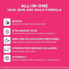 Vital Vitamins Biotin Complex Pills – with Hyaluronic Acid, MSM, Collagen, and C