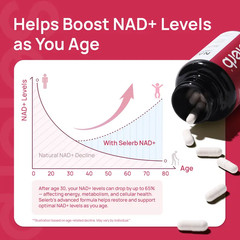 Selerb Women Liposomal NAD+ Trans Resveratrol CoQ10 60 Caps