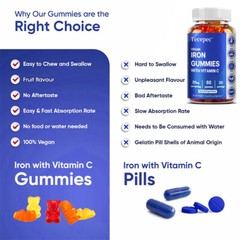 Iron Gummies – with Vitamin C – Energy and Immune Support Hemoglobin Production