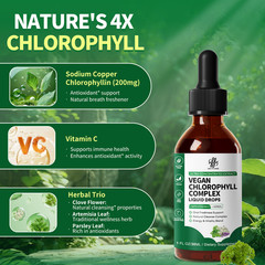1 Packs Chlorophyll Liquid Drops, 1 Month Supply Liquid Chlorophyll Supplement