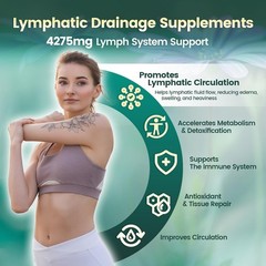 240 Supplements, Lymphatic Drainage Softgels, 4275mg Lymph System Support Supple