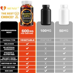 Massive Girth Gummies, Grow Naturally Thicker Bigger Male Enhancing Supplement