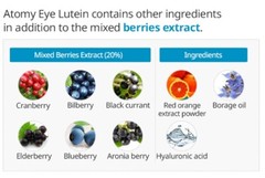 ATOMY Eye Lutein 90ea Multi-Functional Formula For Healthy Eyes Vision Loss NEW