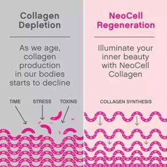 NeoCell Super Collagen Peptides, Collagen Type 1 & 3, Unflavored, 7 OZ