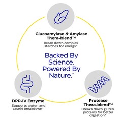 GlutenEase – Digestive Enzyme Supplement for Women & Men, Gluten & Casein Sen…
