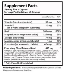 Sentinel Glycogen Control Capsules, Advanced Blood Support Pack of 3