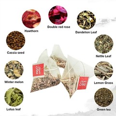 Natural Skinny Fit Detox Tea Detox Cleanse Weight Management Tea Bags
