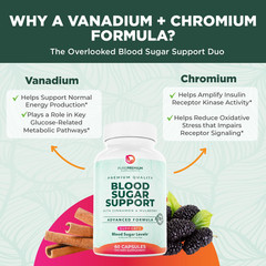 PurePremium Normal Blood Sugar Support Supplement – 20 1 Count (Pack of 60)