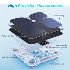 Smart Digital Bathroom Scale with BMI, Body Fat, Muscle Mass, 20 Metrics, Blueto