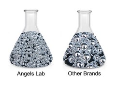 Colloidal Silver 64 oz Angels Lab 10ppm Half a Gallon