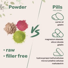 Organic 10-in-1 Mushroom Complex: Superior Immune, Brain & Energy Support – Vega