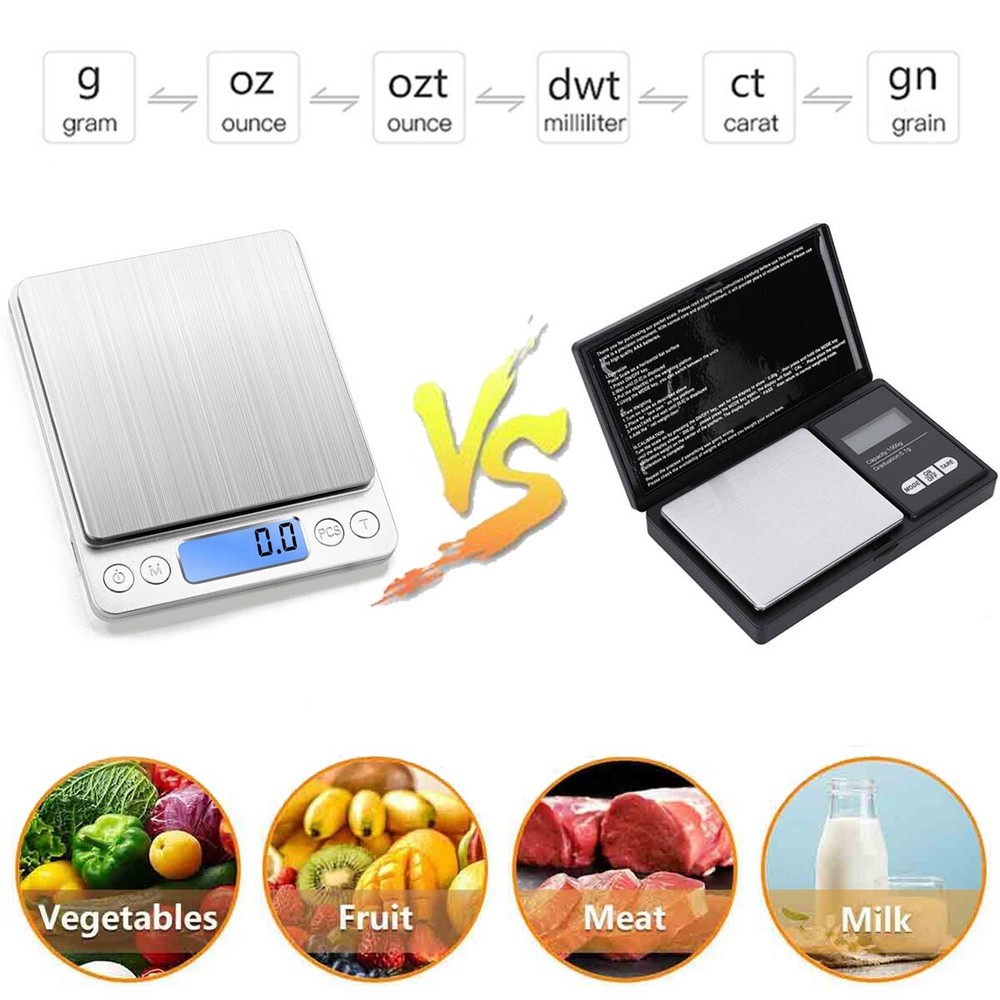 Digital Kitchen Scale, LCD Display 1g/0.1oz Precise Stainless Steel Food Scale