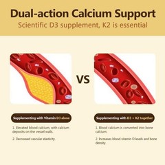 D3 K2 MK7 250 Veggie Softgels 5000IU 100mcg Gluten-Free Formula