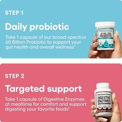 Improved 60 Choice Billion Probiotic & Digestive Enzymes Digestive Health HOT Ph