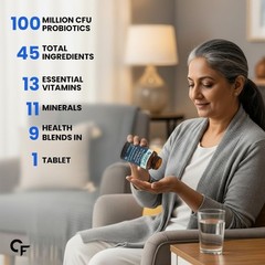 Carbamide Forte Multivitamin Tablet for Men with Probiotics & Salmon Omega 3 Tab