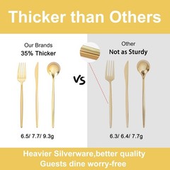 Rubtlamp 180Pcs Gold Plastic Silverware,Luxury Gold Plastic Cutlery,Heavy duty