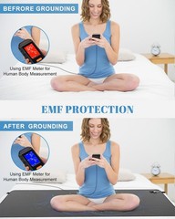 Grounding Mat for Bed – Improve Sleep, Boost Energy, Relieve Stress & Pain