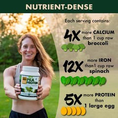 SOLO Organic Pea Protein Isolate, Low in Sodium, Canada Grown Peas, 100% Vega…