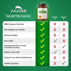 CLA 2000 mg 180 Softgels Conjugated Linoleic Acid Pure Weight Loss Fat Burner