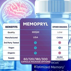 (2 Pack) MemoPryl Nootropic All Natural Brain Supplement Memo Pryl 120 Capsules