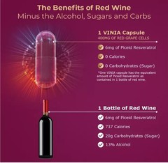 2 Pack Vinia 120 Capsules Red Grape Powder Piceid Resveratrol Rapid Absorption